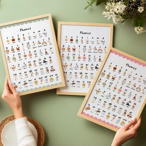 以下が含まれることがあります： 「フォニックス」という単語が上部に書かれた、カラフルな教育ポスター3枚。各ポスターには、対応する画像とともに、さまざまなフォニックス音がイラストで描かれています。