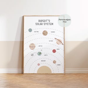 May include: A printable poster featuring a colourful illustration of the solar system with the planets labelled. The poster is titled "Rupert's Solar System" and includes the text "I live here" next to Earth. The poster is framed in a light wood frame.