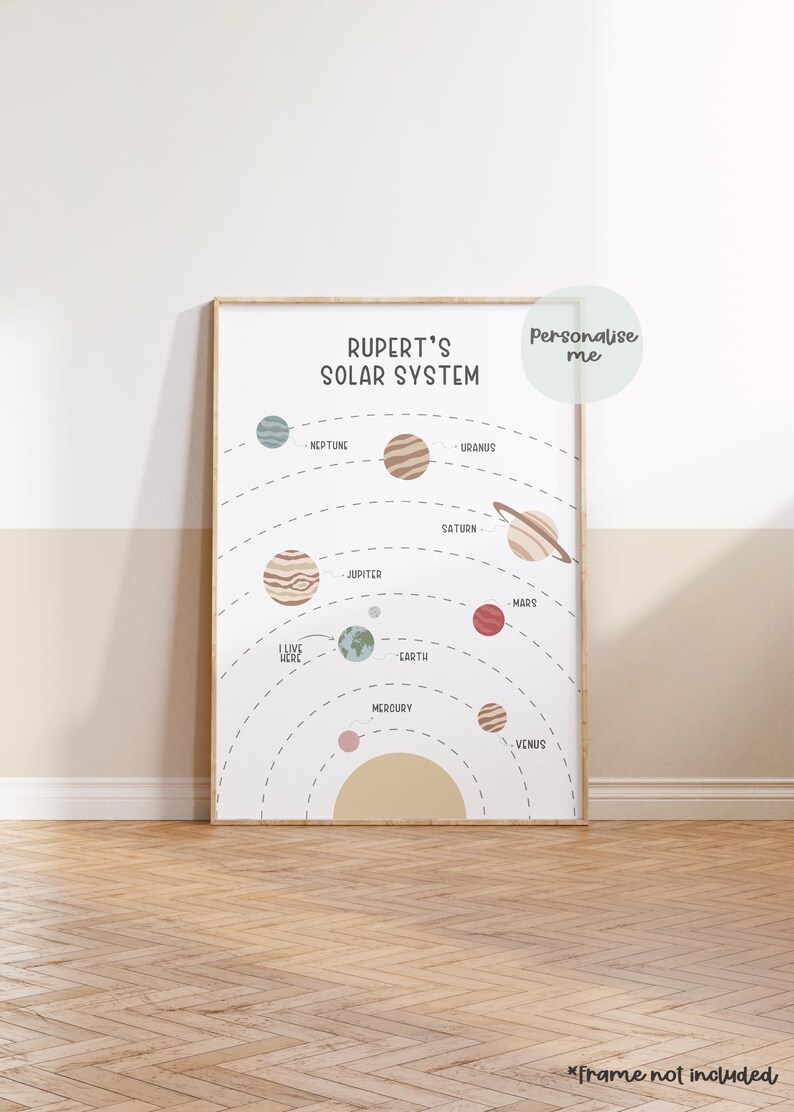 May include: A printable poster featuring a colourful illustration of the solar system with the planets labelled. The poster is titled "Rupert's Solar System" and includes the text "I live here" next to Earth. The poster is framed in a light wood frame.