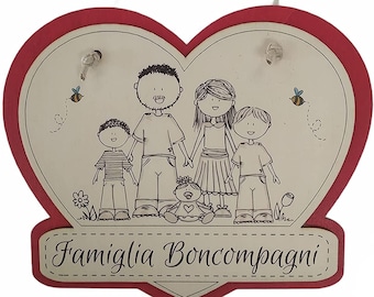 Personalized wooden out-of-door plate gift idea, family, grandparents