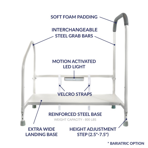 The step2bed XL is the ideal Bedside Safety Step and Safest Way To Get In & Out Of Bed, Guaranteed. It's Clinically Proven to Reduce Falls!