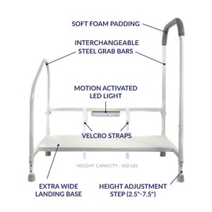 The step2bed is the ideal Bedside Safety Step and The Safest Way To Get In & Out Of Bed, Guaranteed. It's Clinically Proven to Reduce Falls!