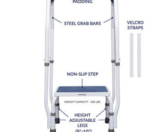 Step2Bed Mini for Elderly with Adjustable Height Bed Step Stool for Fall Prevention - Portable Medical Step Stool