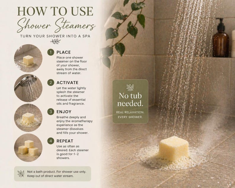 Shows instructions for using shower steamers. The steps include placing the steamer on the shower floor, activating it with water, enjoying the aromatherapy, and repeating as desired. The text emphasizes the spa-like experience.
