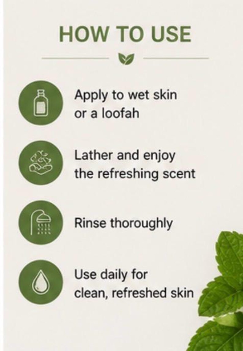May include: An instructional graphic with the title "HOW TO USE" and four steps: Apply to wet skin or a loofah, Lather and enjoy the refreshing scent, Rinse thoroughly, and Use daily for clean, refreshed skin. A sprig of green leaves is in the bottom right corner.