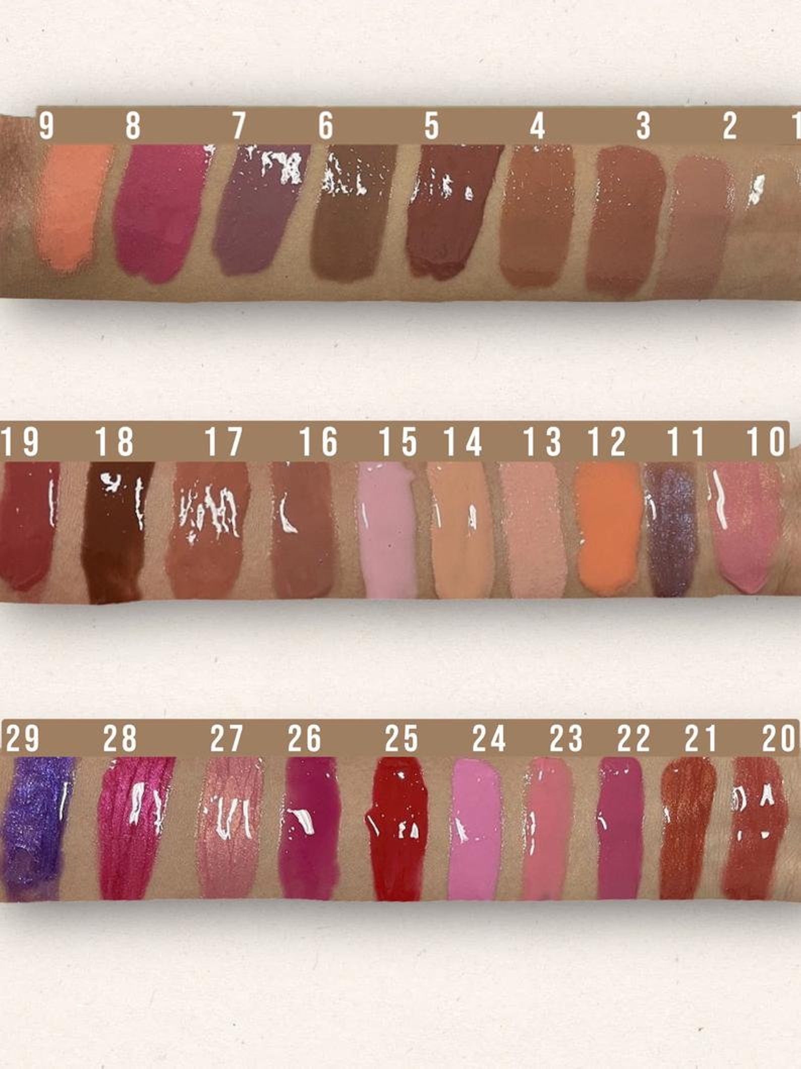 TKB Wholesale Premade Lip Gloss Base Sampler Lip Gloss Base Etsy
