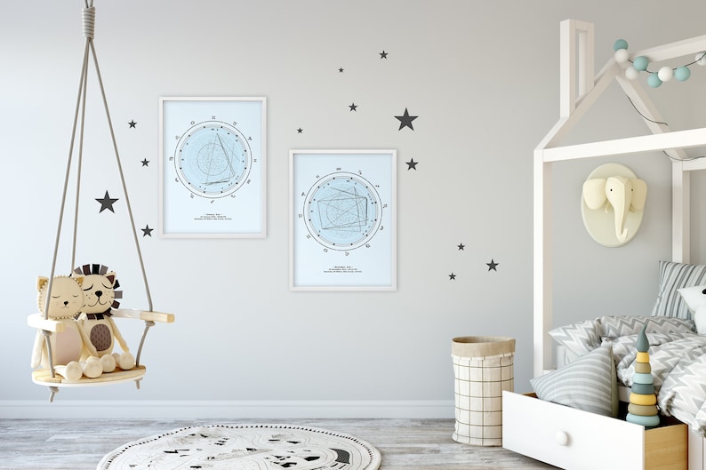 Custom Birth Chart Print Full Chart Analysis Report image 10