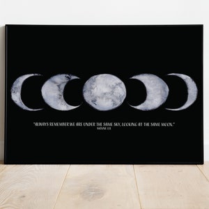 Same Moon - Phases of the Moon