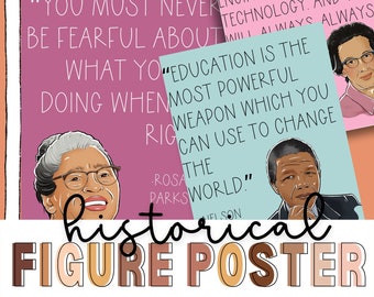 African American Historical Figure Poster, Black History Month Bulletin Board, Influential African Americans Posters, Classroom activity