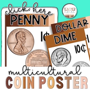 US Coin Posters | Coin Value Poster, United States Coins, American Coins Bulletin Board Decor, Money Math Posters (Printable PDF)