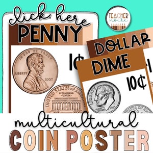 US Coin Posters Coin Value Poster, United States Coins, American Coins Bulletin Board Decor, Money Math Posters Printable PDF image 1