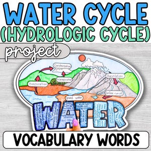 Water (Hydrologic) Cycle Diagram Craft, Cut and Paste Project, Water Cycle Label Activity, Interactive Poster