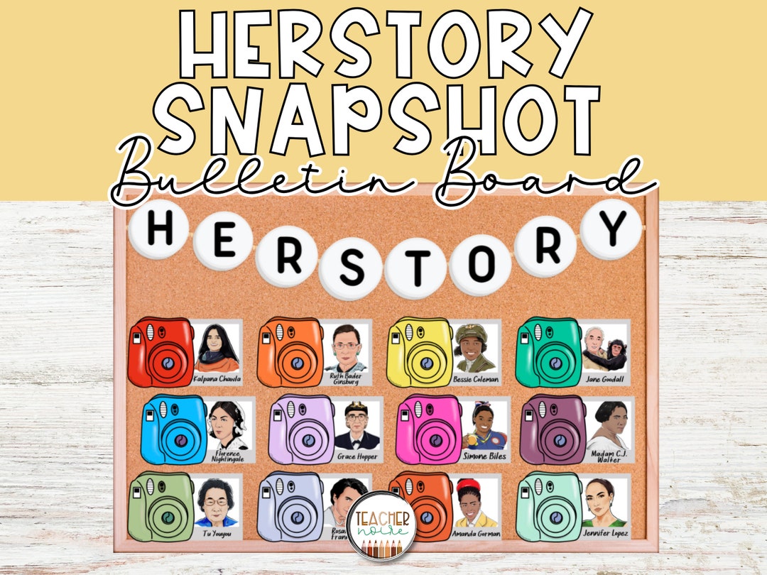 Womens History Month Bulletin Board, Women's History Posters ...