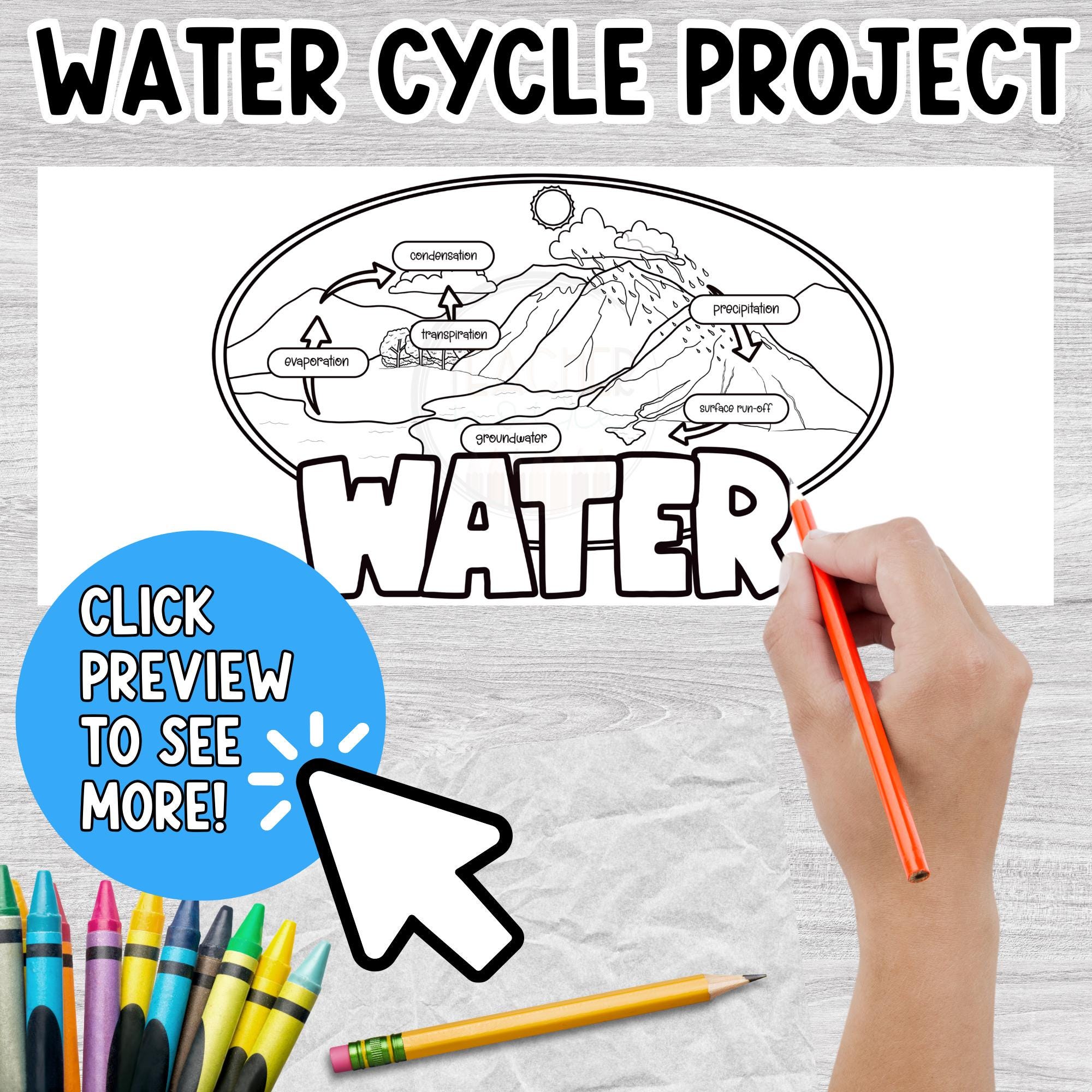 Water (hydrologic) Cycle Diagram Craft, Cut and Paste Project, Water ...