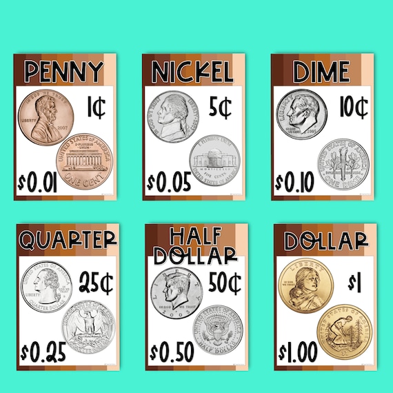 US Coin Posters Coin Value Poster, United States Coins, American Coins  Bulletin Board Decor, Money Math Posters printable PDF 