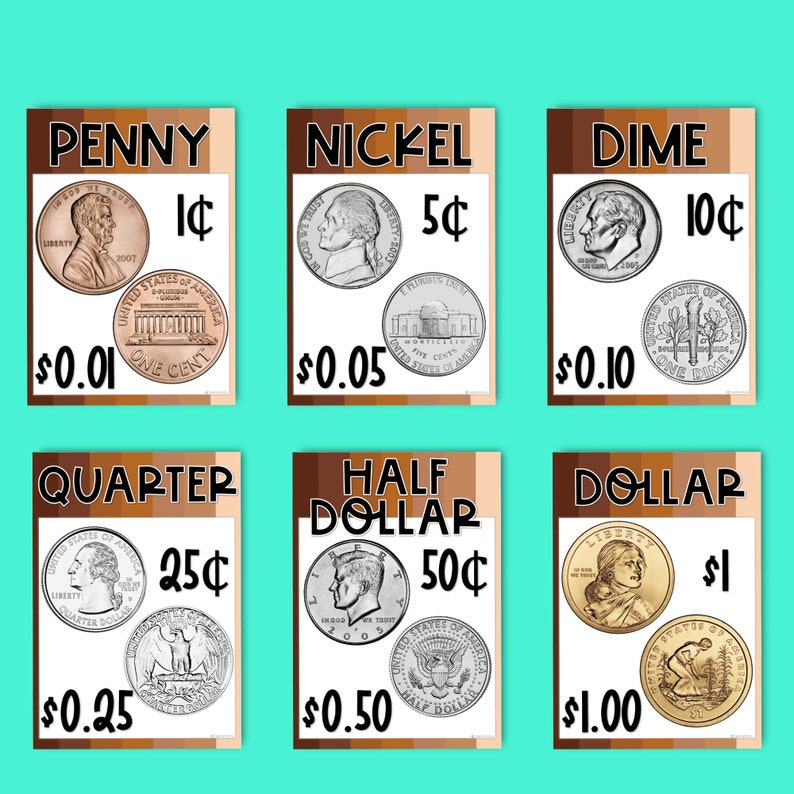 US Coin Posters Coin Value Poster, United States Coins, American Coins Bulletin Board Decor, Money Math Posters Printable PDF image 2