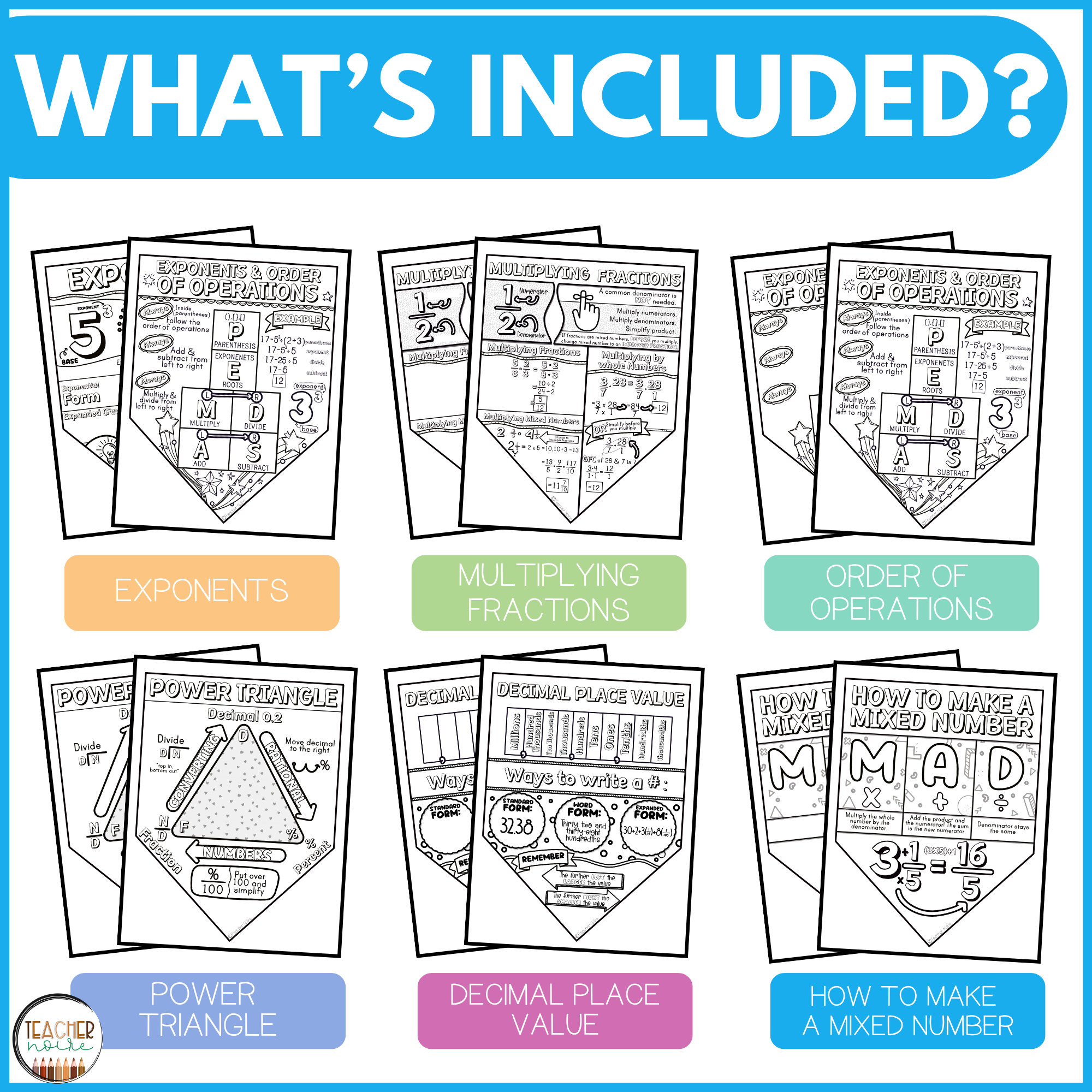 Math Notes, Interactive Math Notebooks and Poster Bundle, Math Notes ...