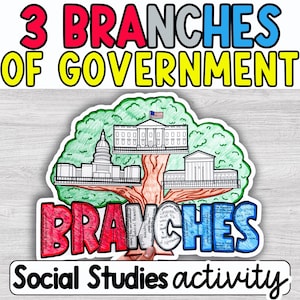 Puede incluir: Gráfico educativo colorido con el texto "3 Branches of Government" y "Social Studies activity". La imagen representa un árbol con el Capitolio, la Casa Blanca y la Corte Suprema como ramas.