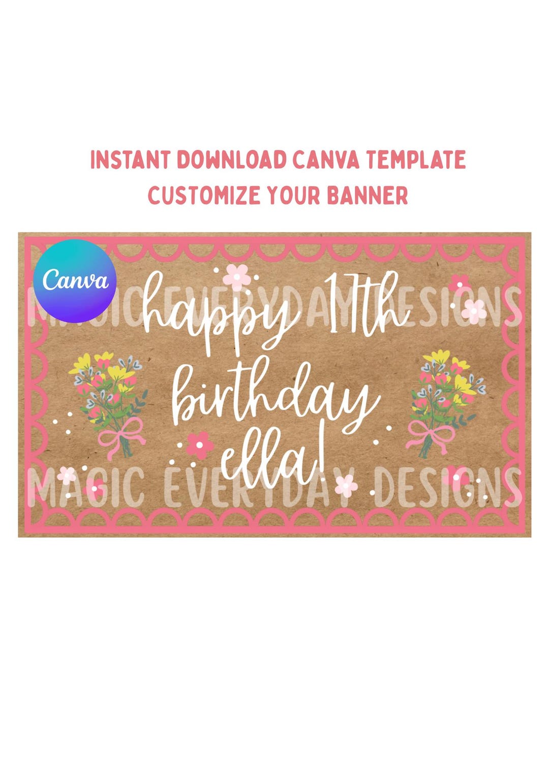Floral Bouquet Birthday Banner Template: Editable Canva Design (instant ...