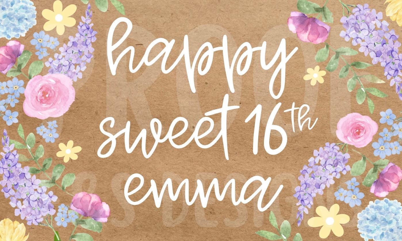 Floral Birthday Banner Template: Editable Canva Design (instant ...