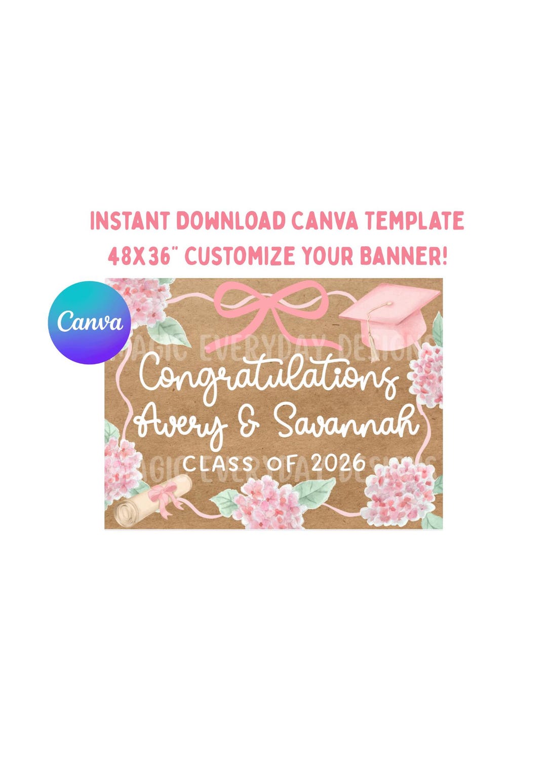 Graduation Pink Pattern Border Pink Floral Graduation Banner Template: Editable Canva Design | 48x36 ...