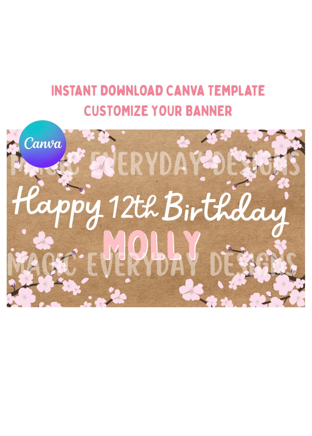 Cherry Blossom Birthday Banner Template: Editable Canva Design (instant ...