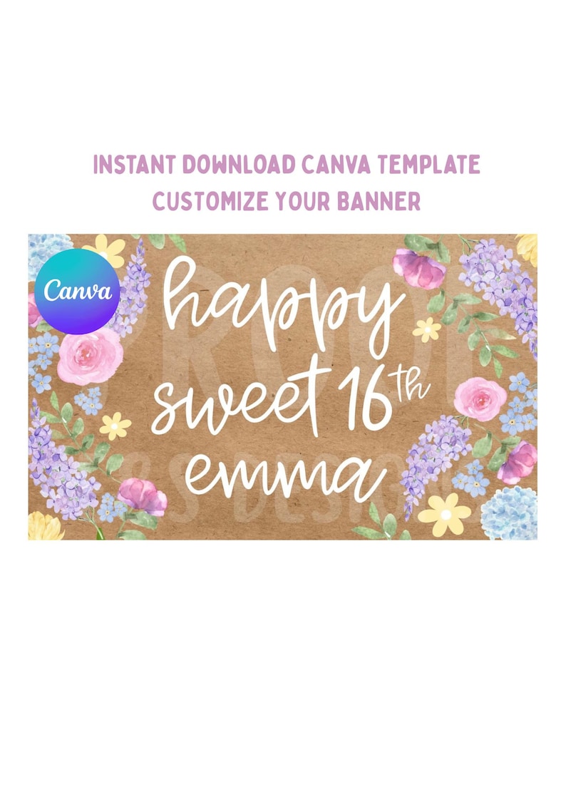 Floral Birthday Banner Template: Editable Canva Design (instant ...
