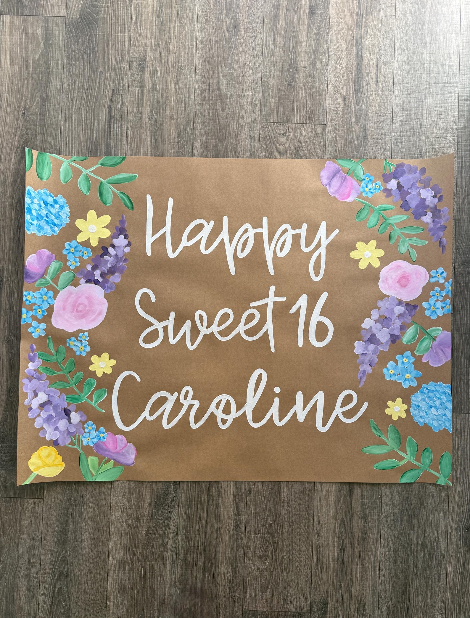 Floral Birthday Banner Template: Editable Canva Design (instant ...