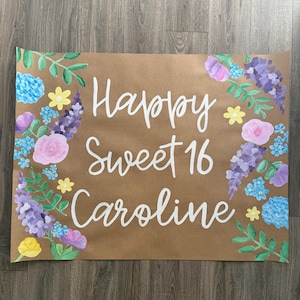 Floral Birthday Banner Template: Editable Canva Design (instant ...