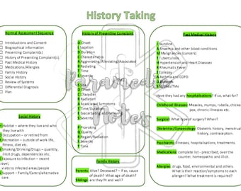 History Taking