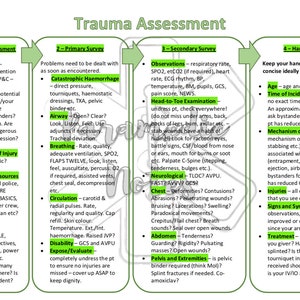 Trauma Assessment