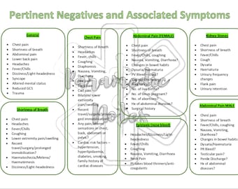 Pertinent Negatives and Associated Symptoms