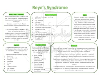 May include: A green and white informational poster about Reye's Syndrome, a rare condition that affects children and young adults. The poster includes information about the causes, symptoms, diagnosis, treatment, and long-term effects of Reye's Syndrome.