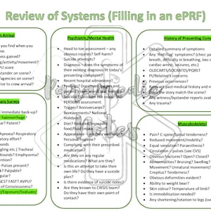 Review of Systems (filling in an ePRF)