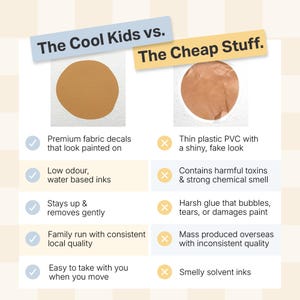 May include: A comparison chart titled The Cool Kids vs. The Cheap Stuff. The left side lists benefits of premium fabric decals, including low odor water-based inks and easy removal. The right side lists drawbacks of thin plastic PVC, noting toxins, chemical smells, and potential paint damage.