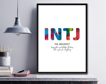 INTJ Quote Print | 16 Personality Types Wall Art | Inspirational Minimalist Abstract Poster | Motivational Unframed Home Decor Gift