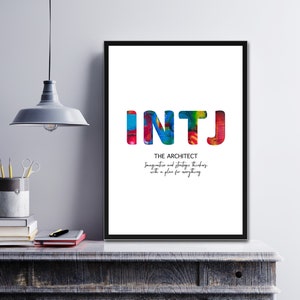 INTJ Quote Print | 16 Personality Types Wall Art | Inspirational Minimalist Abstract Poster | Motivational Unframed Home Decor Gift image 1