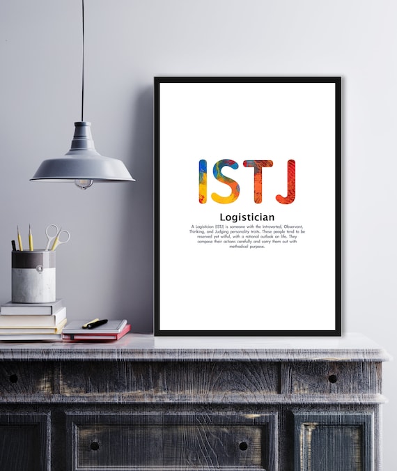 ISTJ 16 Personality Types Qoutes Inspirational Quotes Wall | Etsy