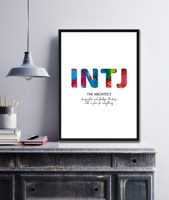 INTJ Quote Print | 16 Personality Types Wall Art | Inspirational Minimalist Abstract Poster | Motivational Unframed Home Decor Gift