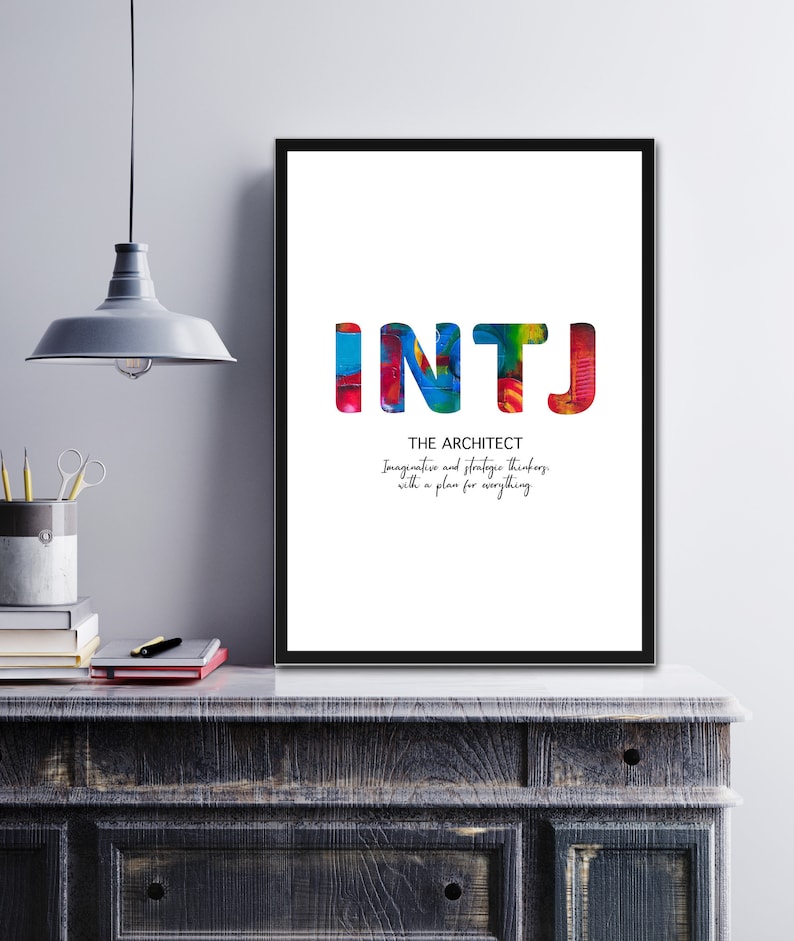 INTJ Quote Print | 16 Personality Types Wall Art | Inspirational Minimalist Abstract Poster | Motivational Unframed Home Decor Gift image 1