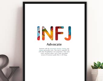 INFJ Personality Quote Print | 16 Types Wall Art | Colourful Abstract Inspirational Poster | Physical Unframed Print | Gift for Teens & Home