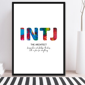 INTJ Quote Print | 16 Personality Types Wall Art | Inspirational Minimalist Abstract Poster | Motivational Unframed Home Decor Gift image 3