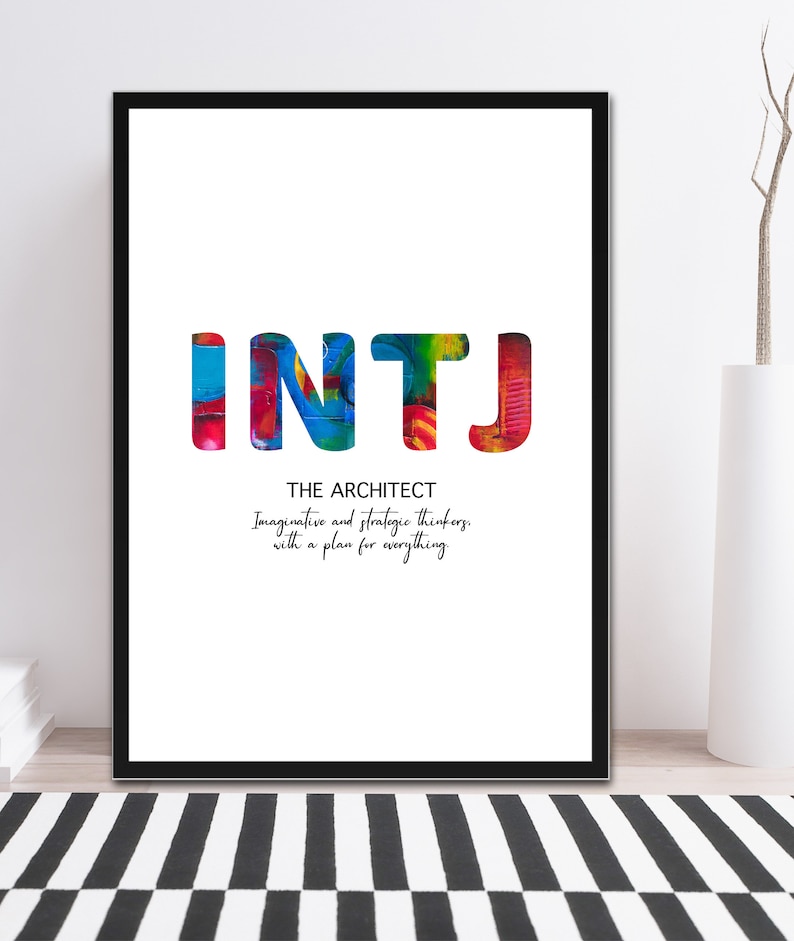 INTJ Quote Print | 16 Personality Types Wall Art | Inspirational Minimalist Abstract Poster | Motivational Unframed Home Decor Gift image 3