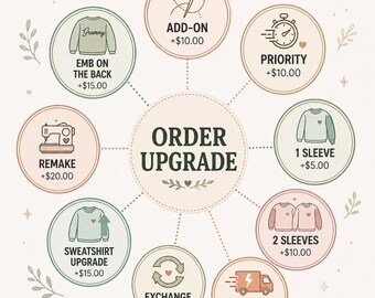 Custom Order Upgrade Add-On, Stickerei-Extras, Ärmelstickerei, Rückendesign, Priority & Express Versandoption