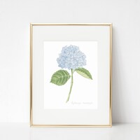 Watercolor Etsy