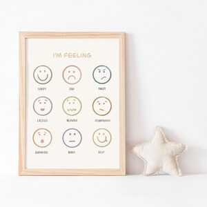 Smiley Face Feelings Chart Digital Print, Emotions Print, Kids Room ...