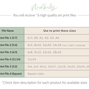 May include: A table showing six different print file sizes and their corresponding dimensions. The table is labeled "File Name" and "Use to print these sizes". The file names are "NS Print File 1 (5:7)", "NS Print File 2 (5:4)", "NS Print File 3 (4:3)", "NS Print File 4 (11:14)", "NS Print File 5 (3:2)", and "NS Print File 6 (Square)". The dimensions are listed in inches.