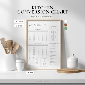 May include: A kitchen conversion chart printed on a white rectangular poster with a light wood frame. The chart features black text and graphics detailing dry weights, liquid volumes, oven temperatures, and ingredient weights in imperial units.