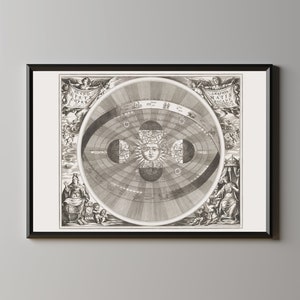 Karte des Kopernikus-Systems (Vintage Astrologie Kunst von Pieter Schenk) Hi-Res Giclée-Kunstdruck, auch gerahmt erhältlich