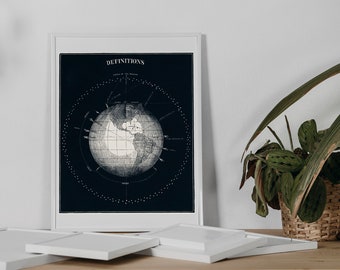 Planet Earth - Definitions (Vintage Astronomical / Space Art) Hi-Res Giclée Art Print, also available Framed